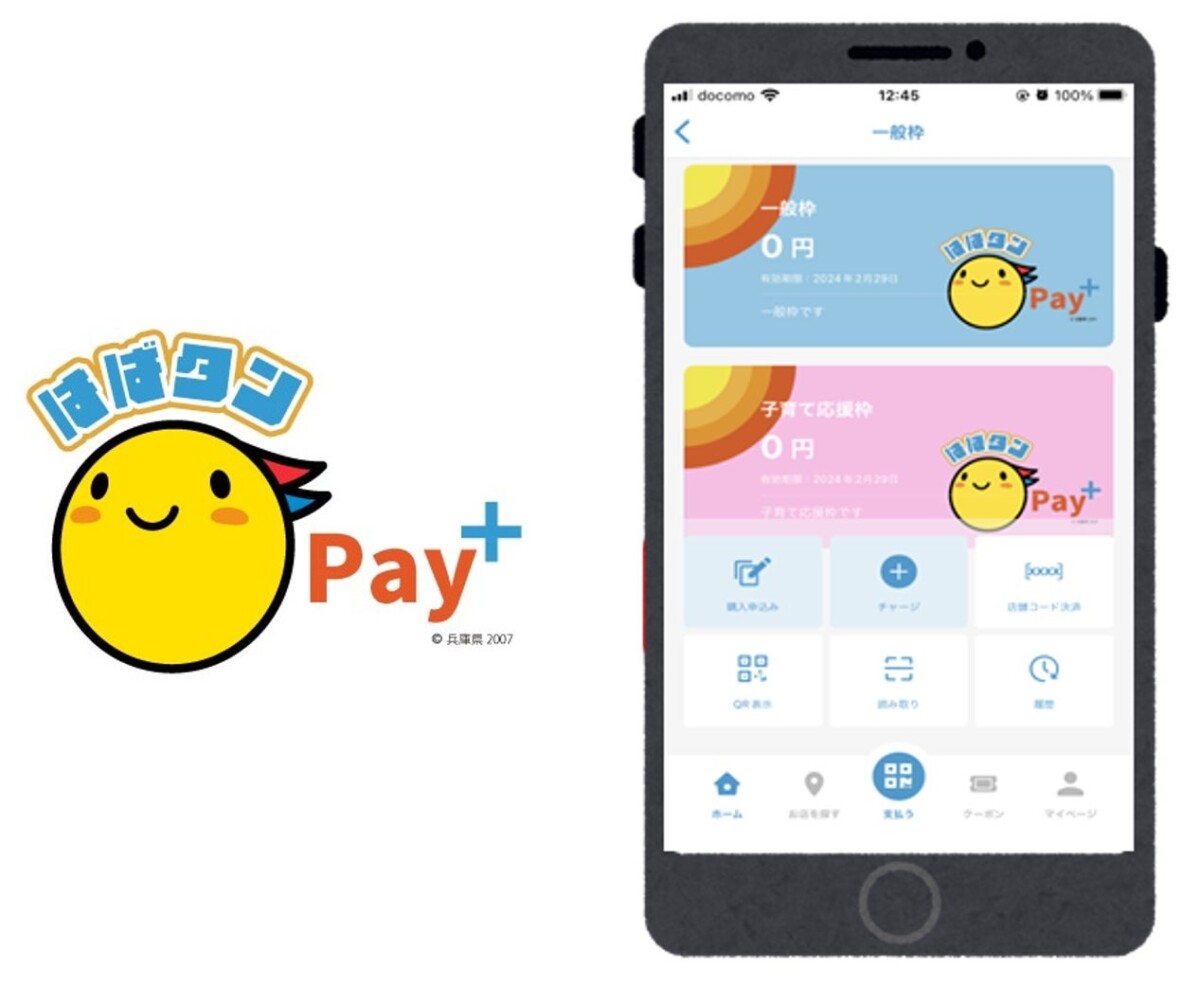 ひょうご家計応援キャンペーン プレミアム付デジタル券「はばタンＰａｙ＋(プラス)」