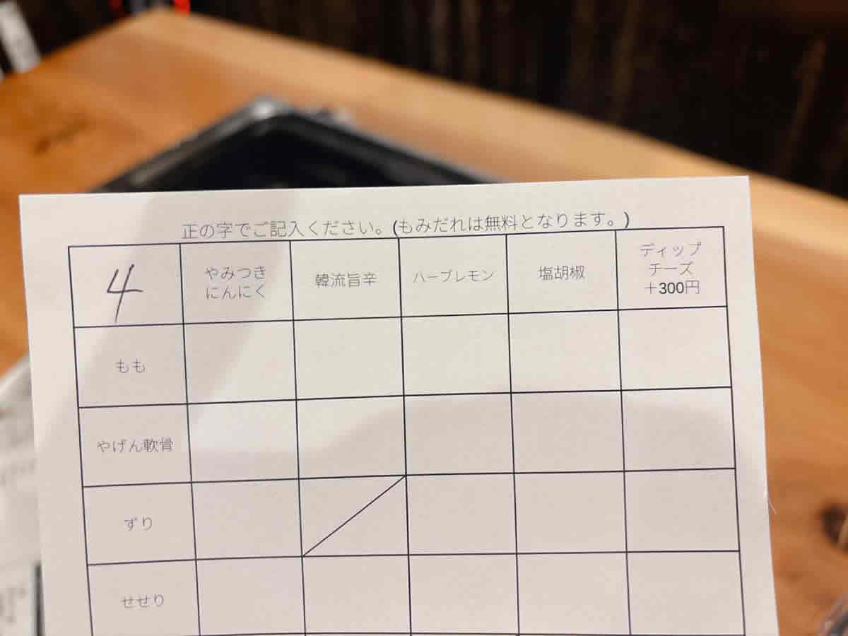 姫路に鶏焼き肉店「三鳥目、」　元キックボクサーが出店