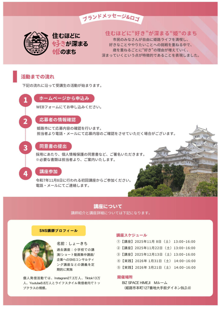 「スキヒメ発信部」１期生　姫路市