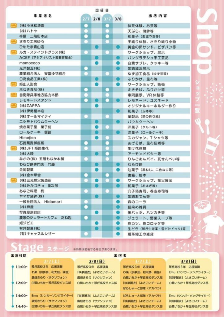 姫路 なんでも魅力市