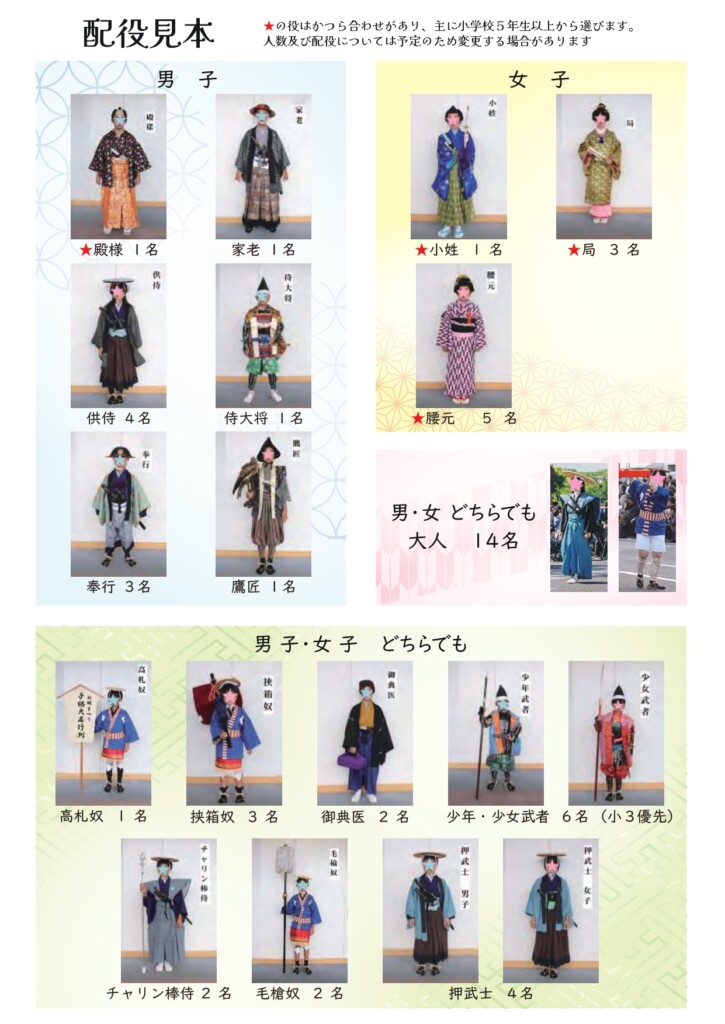 姫路　千姫輿入れ行列 子ども大名行列　おしろまつり